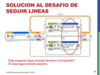 BasicLineFollower.pdf
