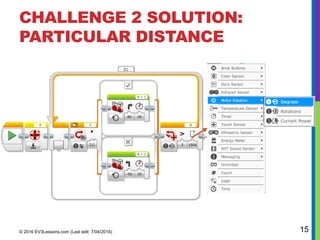 BasicLineFollower Electronic analysis and design.pptx
