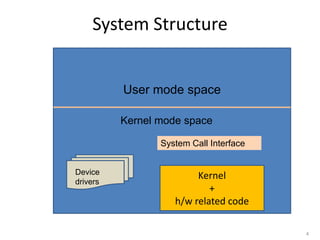 System Structure
4
Kernel
+
h/w related code
System Call Interface
User mode space
Device
drivers
Kernel mode space
 