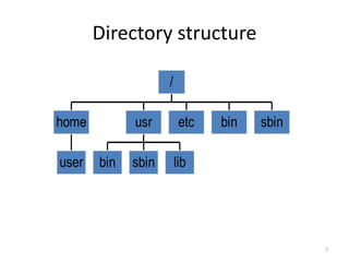 Directory structure
7
user
home
bin sbin lib
usr etc bin sbin
/
 