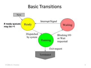 © 2004, D. J. Foreman 9
Basic Transitions
New
Ready
Running
Waiting
Blocking I/O
or Wait
requested
Dispatched
by system
Terminated
Exit request
Interrupt/Signal
# ready queues
may be >1
 