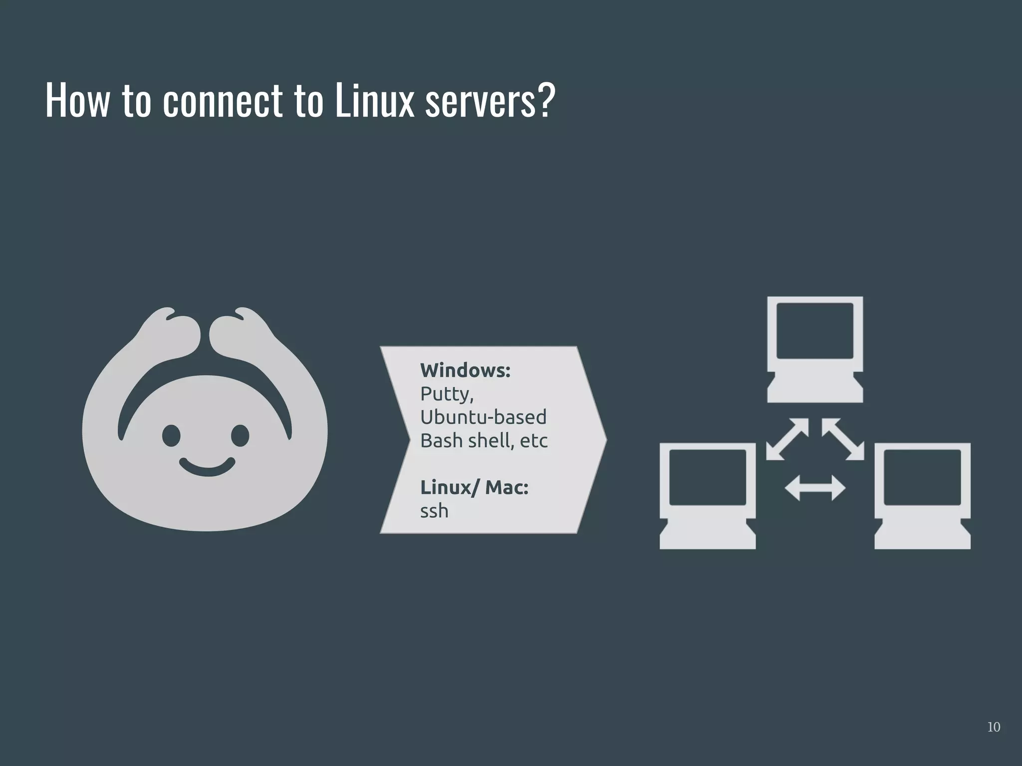 How to connect to Linux servers?
10
Windows:
Putty,
Ubuntu-based
Bash shell, etc
Linux/ Mac:
ssh
 