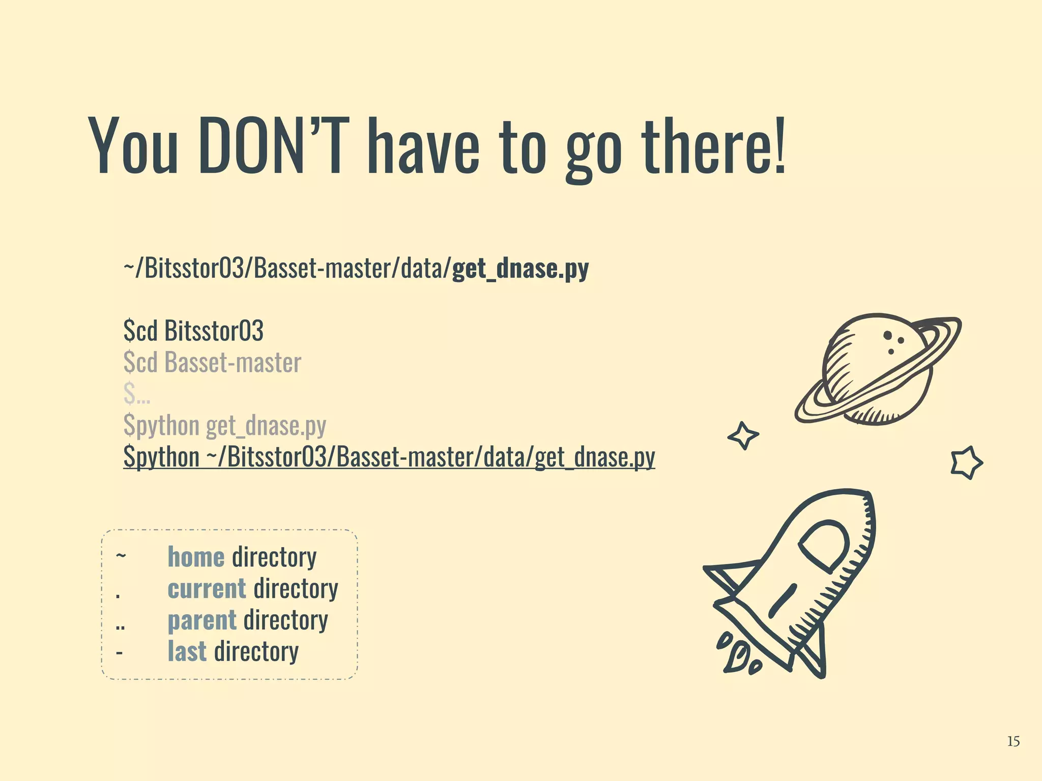 You DON’T have to go there!
~/Bitsstor03/Basset-master/data/get_dnase.py
$cd Bitsstor03
$cd Basset-master
$cd data
$python get_dnase.py
$python ~/Bitsstor03/Basset-master/data/get_dnase.py
15
~ home directory
. current directory
.. parent directory
- last directory
Use ‘Tab’ to autocomplete!
 