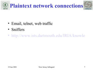 Plaintext network connections Email, telnet, web traffic Sniffers http://www.ists.dartmouth.edu/IRIA/knowledge_base/linuxinfo/ssh-intro.htm 