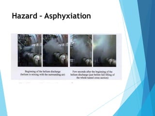 Basic LNG Training | Liquefied Natural Gas | Gaurav Singh Rajput | PDF