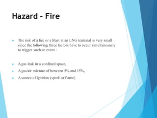 Basic LNG Training | Liquefied Natural Gas | Gaurav Singh Rajput | PDF