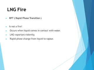 Basic LNG Training | Liquefied Natural Gas | Gaurav Singh Rajput | PDF