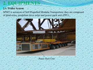 Module Carrier Load Out Basic load out methodologies introduction | PPTX
