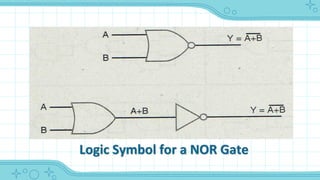 BASIC LOGIC GATES.pdf