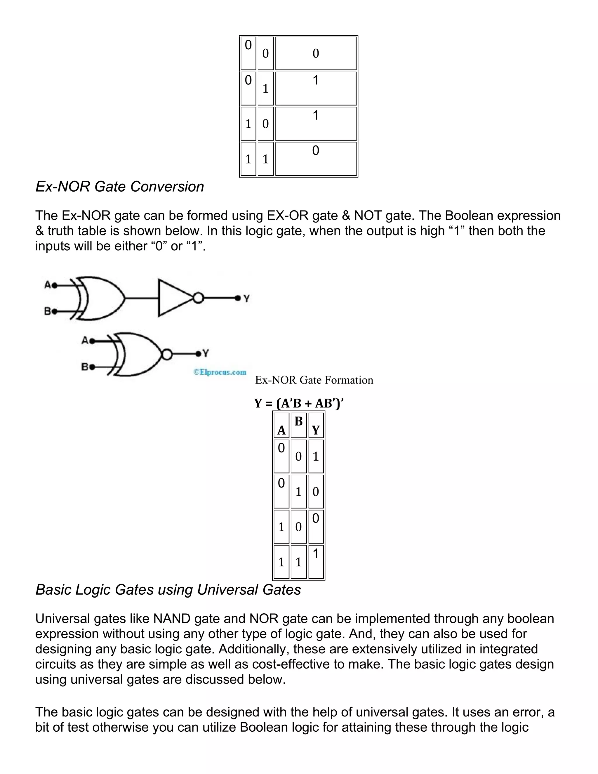 0
0 0
0
1
1
1 0
1
1 1
0
Ex-NOR Gate Conversion
The Ex-NOR gate can be formed using EX-OR gate & NOT gate. The Boolean expression
& truth table is shown below. In this logic gate, when the output is high “1” then both the
inputs will be either “0” or “1”.
Ex-NOR Gate Formation
Y = (A’B + AB’)’
A
B
Y
0
0 1
0
1 0
1 0
0
1 1
1
Basic Logic Gates using Universal Gates
Universal gates like NAND gate and NOR gate can be implemented through any boolean
expression without using any other type of logic gate. And, they can also be used for
designing any basic logic gate. Additionally, these are extensively utilized in integrated
circuits as they are simple as well as cost-effective to make. The basic logic gates design
using universal gates are discussed below.
The basic logic gates can be designed with the help of universal gates. It uses an error, a
bit of test otherwise you can utilize Boolean logic for attaining these through the logic
 