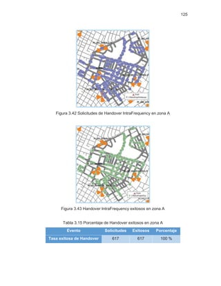125
Figura 3.42 Solicitudes de Handover IntraFrequency en zona A
Figura 3.43 Handover IntraFrequency exitosos en zona A
Tabla 3.15 Porcentaje de Handover exitosos en zona A
Evento Solicitudes Exitosos Porcentaje
Tasa exitosa de Handover 617 617 100 %
 