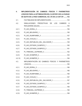 XVII
4. IMPLEMENTACIÓN DE CAMBIOS FÍSICOS Y PARÁMETROS
LÓGICOS PARA LA OPTIMIZACIÓN DEL CLÚSTER 5 DE LA CIUDAD
DE QUITO DE LA RED COMERCIAL 4G LTE DE LA CNT EP........153
4.1. FACTIBILIDAD DE IMPLEMENTACIÓN .....................................153
4.2. SIMULACIONES PREDICTIVAS DE LOS CAMBIOS A
REALIZARSE [42] [43]................................................................155
4.2.1. PI_UIO_DORAL_2......................................................................156
4.2.2. PI_UIO_BELISARIO_1 ...............................................................156
4.2.3. PI_UIO_RUMIPAMBA_3.............................................................157
4.2.4. PI_UIO_VIVALDI_1.....................................................................158
4.2.5. PI_UIO_REPUBLICA_DEL_SALVADOR_1 ................................159
4.2.6. PI_UIO_ESTADIO_OLIMPICO_1 ...............................................160
4.2.7. PI_UIO_ESTADIO_OLIMPICO_2 ...............................................161
4.2.8. PI_TRIBUNAL_SUPREMO_3 .....................................................162
4.2.9. PI_UIO_WHIMPER_2 .................................................................163
4.2.10. PI_UIO_WHIMPER_3 .................................................................164
4.3. IMPLEMENTACIÓN DE CAMBIOS FÍSICOS Y PARÁMETROS
LÓGICOS....................................................................................165
4.3.1. PI_UIO_DORAL_2......................................................................166
4.3.2. PI_UIO_BELISARIO_1 ...............................................................166
4.3.3. PI_UIO_RUMIPAMBA_3.............................................................166
4.3.4. PI_UIO_VIVALDI_1.....................................................................167
4.3.5. PI_UIO_REPUBLICA_DEL_SALVADOR_1 ................................167
4.3.6. PI_UIO_ESTADIO_OLIMPICO_1 ...............................................167
4.3.7. PI_UIO_ESTADIO_OLIMPICO_2 ...............................................168
4.3.8. PI_TRIBUNAL_SUPREMO_3 .....................................................168
4.3.9. PI_UIO_WHIMPER_2 .................................................................168
 