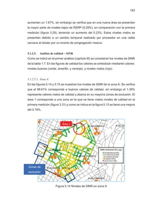 183
aumentan un 1.67%, sin embargo se verifica que en una nueva área se presentan
la mayor parte de niveles bajos de RSRP (0.29%), en comparación con la primera
medición (figura 3.29), teniendo un aumento del 0.23%. Estos niveles malos se
presentan debido a un cambio temporal realizado por proveedor en una celda
cercana al clúster por un evento de congregación masiva.
5.1.2.5. Análisis de calidad – SINR
Como se indicó en el primer análisis (capítulo III) se consideran los niveles de SINR
de la tabla 1.7. En las figuras de calidad los valores se simbolizan mediante colores:
niveles buenos (verde, amarillo, y naranja), y niveles malos (rojo).
5.1.2.5.1. Zona A:
En las figuras 5.14 y 5.15 se muestran los niveles de SINR de la zona A. Se verifica
que el 98.61% corresponde a buenos valores de calidad, sin embargo el 1.39%
representa valores malos de calidad y abarca en su mayoría zonas de exclusión. El
área 1 corresponde a una zona en la que se tiene malos niveles de calidad en la
primera medición (figura 3.31) y como se indica en la figura 5.15 se tiene una mejora
del 0.18%.
Figura 5.14 Niveles de SINR en zona A
Zonas de
exclusión
Área 1
 