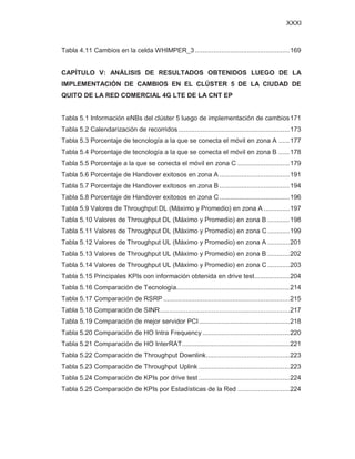 Basic lte kpi | PDF