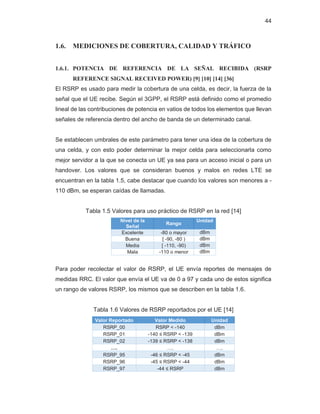 Basic lte kpi | PDF