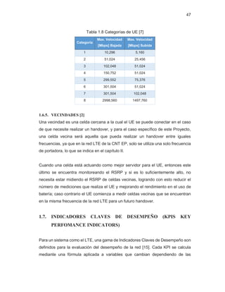 47
Tabla 1.8 Categorías de UE [7]
Categoría
Max. Velocidad
[Mbps] Bajada
Max. Velocidad
[Mbps] Subida
1 10,296 5,160
2 51,024 25,456
3 102,048 51,024
4 150,752 51,024
5 299,552 75,376
6 301,504 51,024
7 301,504 102,048
8 2998,560 1497,760
1.6.5. VECINDADES [2]
Una vecindad es una celda cercana a la cual el UE se puede conectar en el caso
de que necesite realizar un handover, y para el caso específico de este Proyecto,
una celda vecina será aquella que pueda realizar un handover entre iguales
frecuencias, ya que en la red LTE de la CNT EP, solo se utiliza una solo frecuencia
de portadora, lo que se indica en el capítulo II.
Cuando una celda está actuando como mejor servidor para el UE, entonces este
último se encuentra monitoreando el RSRP y si es lo suficientemente alto, no
necesita estar midiendo el RSRP de celdas vecinas, logrando con esto reducir el
número de mediciones que realiza el UE y mejorando el rendimiento en el uso de
batería; caso contrario el UE comienza a medir celdas vecinas que se encuentran
en la misma frecuencia de la red LTE para un futuro handover.
1.7. INDICADORES CLAVES DE DESEMPEÑO (KPIS KEY
PERFOMANCE INDICATORS)
Para un sistema como el LTE, una gama de Indicadores Claves de Desempeño son
definidos para la evaluación del desempeño de la red [15]. Cada KPI se calcula
mediante una fórmula aplicada a variables que cambian dependiendo de las
 