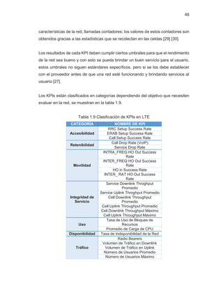 Basic lte kpi | PDF