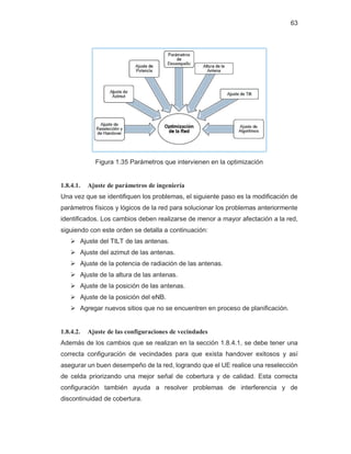 Basic lte kpi | PDF