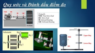 Comprehensive Basics of Machinery Vibration Analysis and Maintenance | PPTX