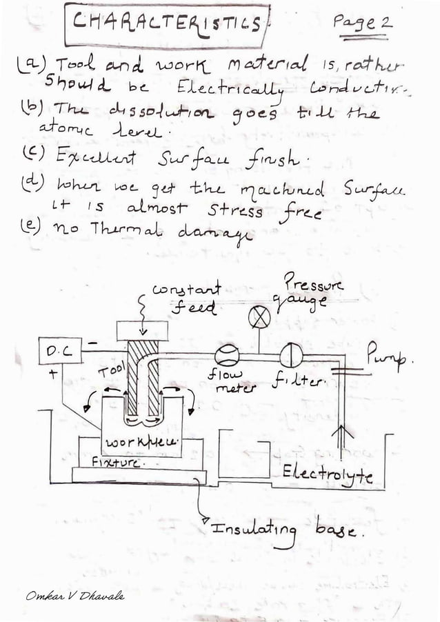 BASIC MACHINING OPERATIONS.pdf