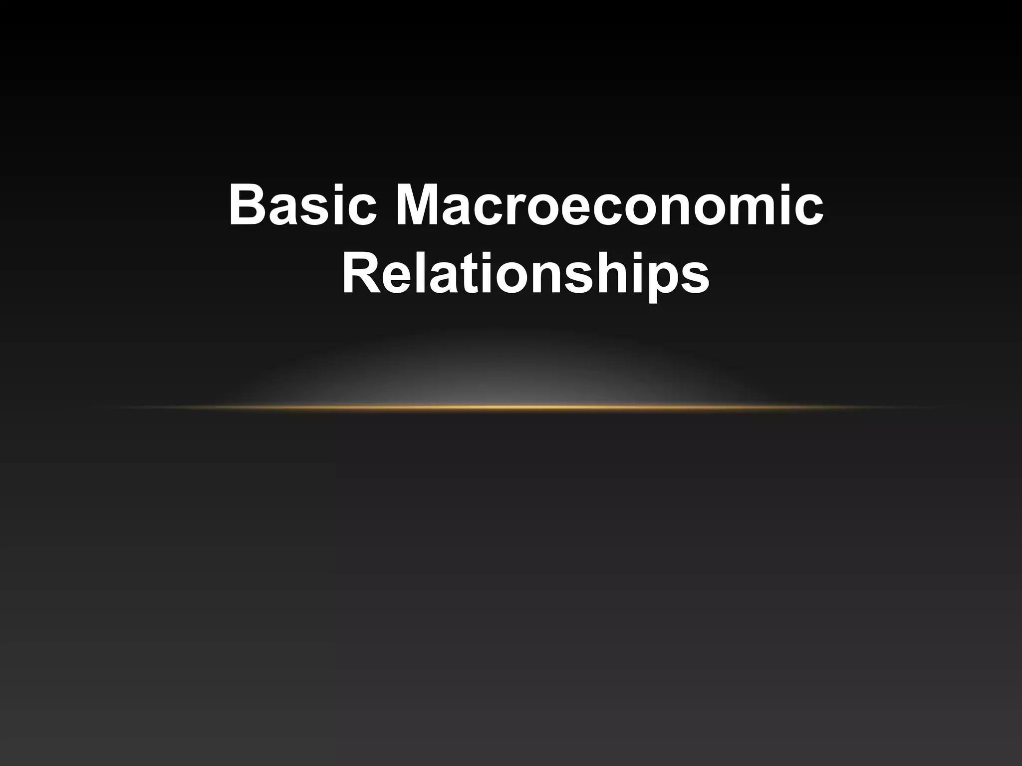 Basic Macroeconomic
Relationships

 