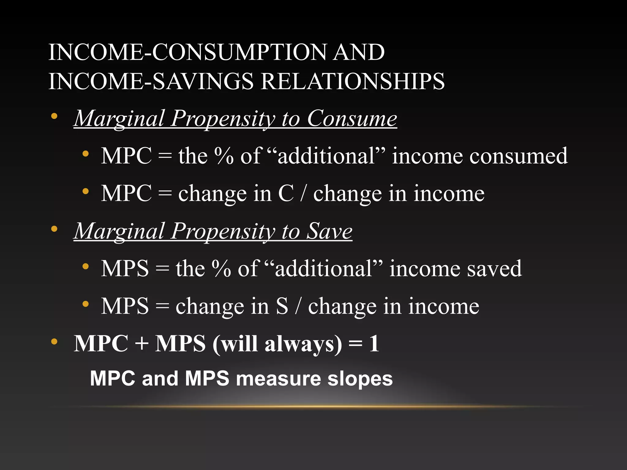 INCOME-CONSUMPTION AND
INCOME-SAVINGS RELATIONSHIPS
• Marginal Propensity to Consume
• MPC = the % of “additional” income consumed
• MPC = change in C / change in income
• Marginal Propensity to Save
• MPS = the % of “additional” income saved
• MPS = change in S / change in income
• MPC + MPS (will always) = 1
MPC and MPS measure slopes

 