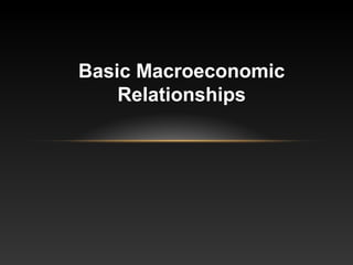 Basic Macroeconomic
Relationships

 