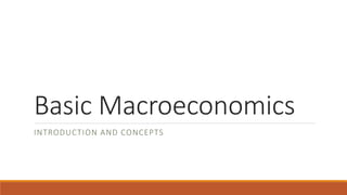 Basic Macroeconomics 
INTRODUCTION AND CONCEPTS  