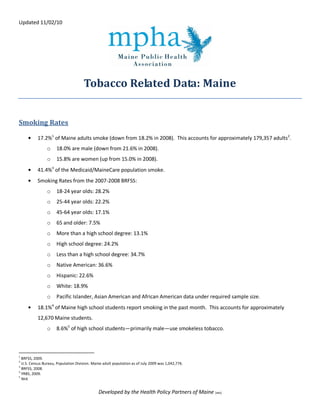 Updated 11/02/10




                                      Tobacco Related Data: Maine


Smoking Rates

           17.2%1 of Maine adults smoke (down from 18.2% in 2008). This accounts for approximately 179,357 adults2.
                o     18.0% are male (down from 21.6% in 2008).
                o     15.8% are women (up from 15.0% in 2008).
           41.4%3 of the Medicaid/MaineCare population smoke.
           Smoking Rates from the 2007-2008 BRFSS:
                o     18-24 year olds: 28.2%
                o     25-44 year olds: 22.2%
                o     45-64 year olds: 17.1%
                o     65 and older: 7.5%
                o     More than a high school degree: 13.1%
                o     High school degree: 24.2%
                o     Less than a high school degree: 34.7%
                o     Native American: 36.6%
                o     Hispanic: 22.6%
                o     White: 18.9%
                o     Pacific Islander, Asian American and African American data under required sample size.
           18.1%4 of Maine high school students report smoking in the past month. This accounts for approximately
           12,670 Maine students.
                o     8.6%5 of high school students—primarily male—use smokeless tobacco.



1
  BRFSS, 2009.
2
  U.S. Census Bureau, Population Division. Maine adult population as of July 2009 was 1,042,776.
3
  BRFSS, 2008.
4
  YRBS, 2009.
5
  Ibid.


                                              Developed by the Health Policy Partners of Maine [ako]
 