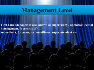 Management Level
First Line Managers is also known as supervisory / operative level of
management. It consists of -
supervisors, foreman, section officers, superintendent etc.
 