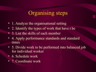 Basic Management Functions | PPT