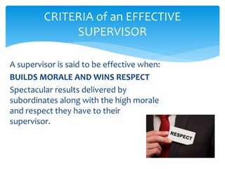 CRITERIA of an EFFECTIVE
SUPERVISOR
A supervisor is said to be effective when:
BUILDS MORALE AND WINS RESPECT
Spectacular results delivered by
subordinates along with the high morale
and respect they have to their
supervisor.
 