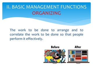 II. BASIC MANAGEMENT FUNCTIONS
ORGANIZING
The work to be done to arrange and to
correlate the work to be done so that people
perform it effectively.
 