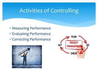 Activities of Controlling
Measuring Performance
Evaluating Performance
Correcting Performance
 