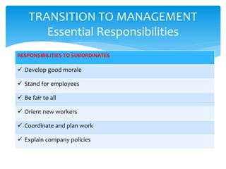 TRANSITION TO MANAGEMENT
Essential Responsibilities
RESPONSIBILITIES TO SUBORDINATES
 Develop good morale
 Stand for employees
 Be fair to all
 Orient new workers
 Coordinate and plan work
 Explain company policies
 