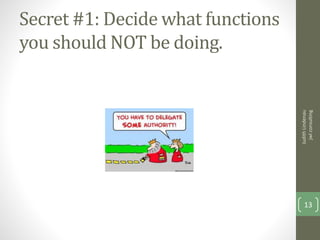 Secret #1: Decide what functions
you should NOT be doing.
JudithLindenau
jwlconsulting
13
 