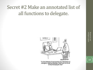 Secret #2 Make an annotated list of
all functions to delegate.
JudithLindenau
jwlconsulting
14
 