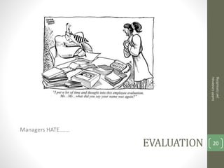 EVALUATION
Managers HATE…….
JudithLindenau
jwlconsulting
20
 