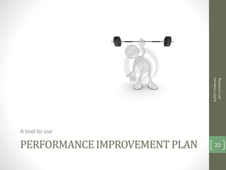 PERFORMANCE IMPROVEMENT PLAN
A tool to use
JudithLindenau
jwlconsulting
22
 