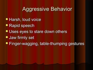 Aggressive BehaviorAggressive Behavior
Harsh, loud voiceHarsh, loud voice
Rapid speechRapid speech
Uses eyes to stare down othersUses eyes to stare down others
Jaw ﬁrmly setJaw ﬁrmly set
Finger-wagging, table-thumping gesturesFinger-wagging, table-thumping gestures
 