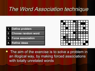 The Word Association techniqueThe Word Association technique
 The aim of the exercise is to solve a problem inThe aim of the exercise is to solve a problem in
an illogical way, by making forced associationsan illogical way, by making forced associations
with totally unrelated wordswith totally unrelated words
 
