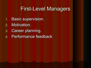 First-Level ManagersFirst-Level Managers
1.1. Basic supervision.Basic supervision.
2.2. Motivation.Motivation.
3.3. Career planning.Career planning.
4.4. Performance feedbackPerformance feedback
 