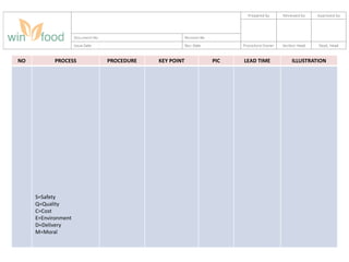 (Basic Management System).pptx
