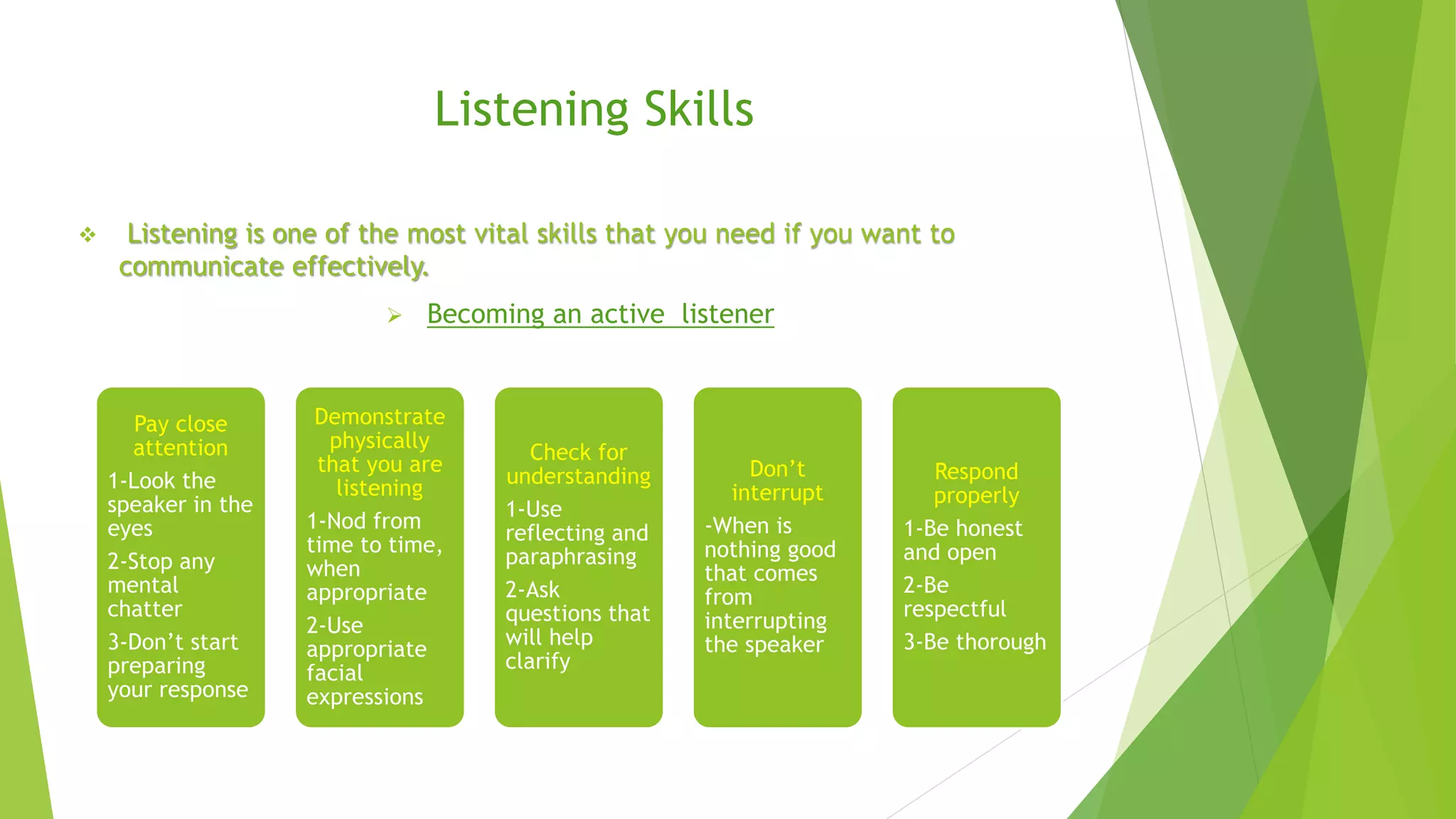 Listening Skills 
 Listening is one of the most vital skills that you need if you want to 
communicate effectively. 
 Becoming an active listener 
Pay close 
attention 
1-Look the 
speaker in the 
eyes 
2-Stop any 
mental 
chatter 
3-Don’t start 
preparing 
your response 
Demonstrate 
physically 
that you are 
listening 
1-Nod from 
time to time, 
when 
appropriate 
2-Use 
appropriate 
facial 
expressions 
Check for 
understanding 
1-Use 
reflecting and 
paraphrasing 
2-Ask 
questions that 
will help 
clarify 
Don’t 
interrupt 
-When is 
nothing good 
that comes 
from 
interrupting 
the speaker 
Respond 
properly 
1-Be honest 
and open 
2-Be 
respectful 
3-Be thorough 
 