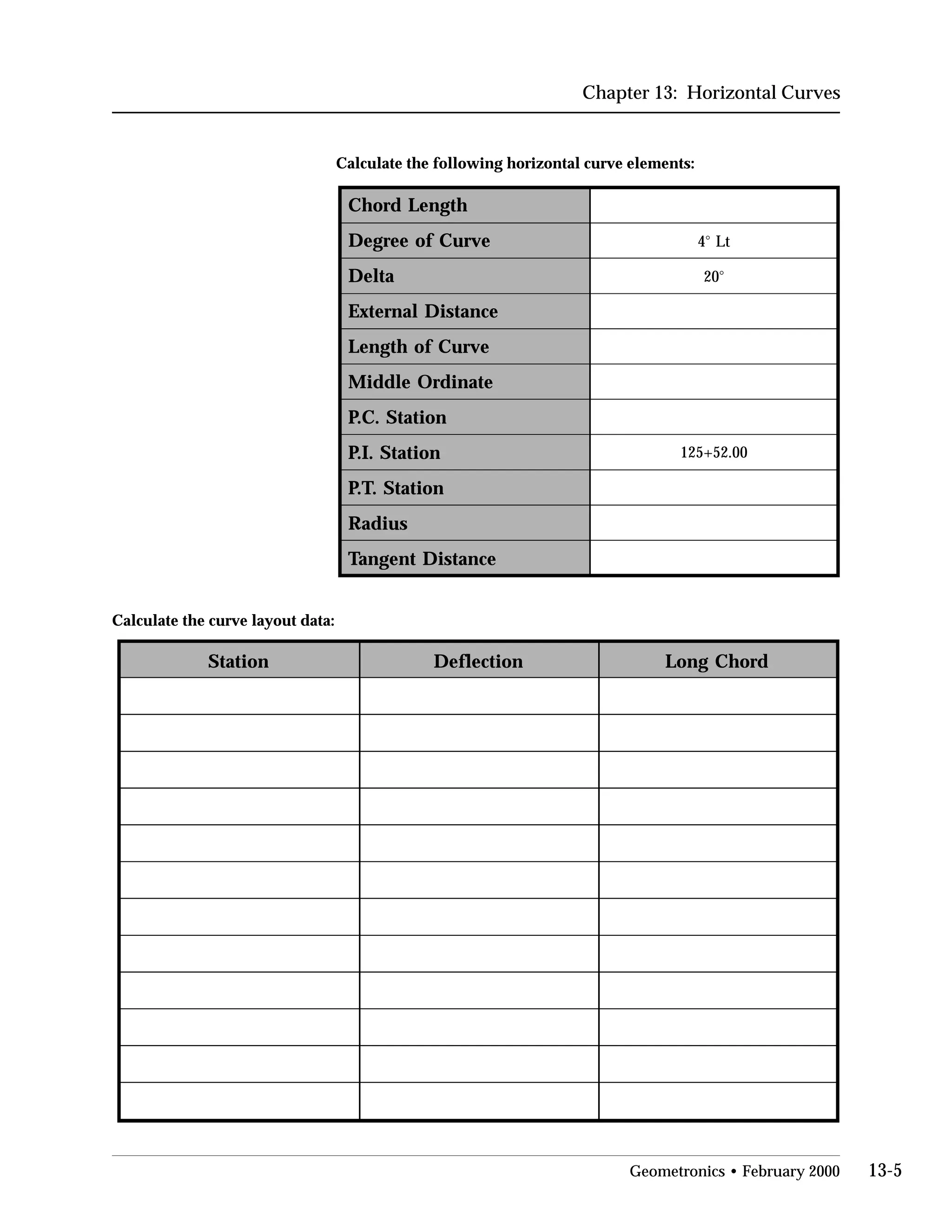 Chapter 13: Horizontal Curves
Calculate the following horizontal curve elements:
Chord Length
Degree of Curve 4° Lt
Delta 20°
External Distance
Length of Curve
Middle Ordinate
P.C. Station
P.I. Station 125+52.00
P.T. Station
Radius
Tangent Distance
Calculate the curve layout data:
Station Deflection Long Chord
Geometronics • February 2000 13-5
 