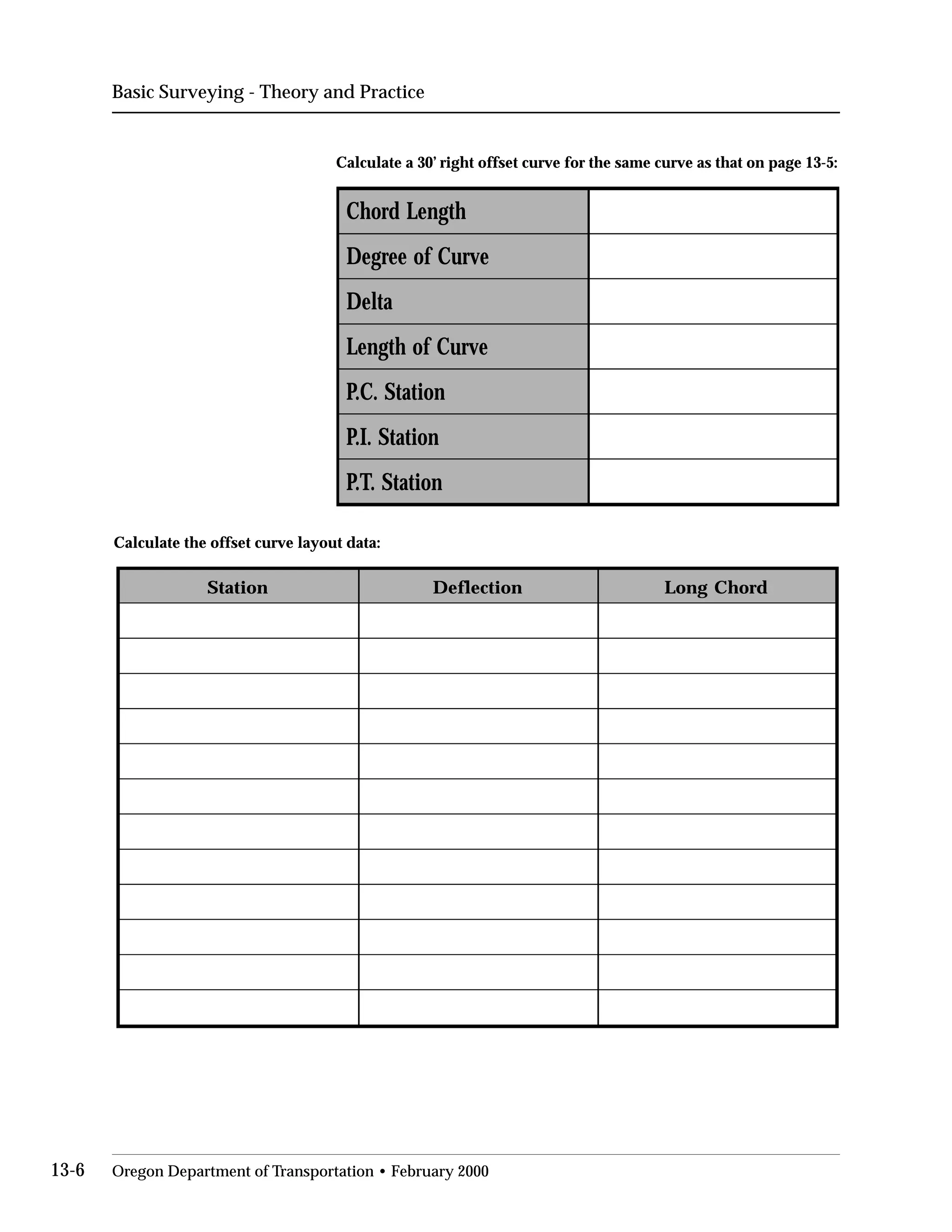 Basic Surveying - Theory and Practice
Calculate a 30’ right offset curve for the same curve as that on page 13-5:
Chord Length
Degree of Curve
Delta
Length of Curve
P.C. Station
P.I. Station
P.T. Station
Calculate the offset curve layout data:
Station Deflection Long Chord
13-6 Oregon Department of Transportation • February 2000
 