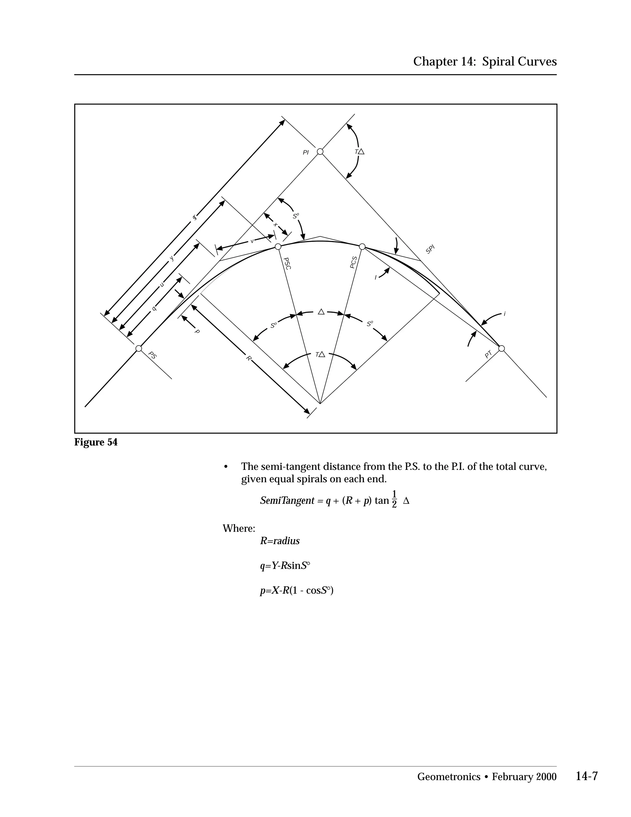 Chapter 14: Spiral Curves
q
u
y
Ts
So
PS
PSC
PCS PT
SPI
PI
p
R
v
x
T
T
So
So
I
i
Figure 54
•	 The semi-tangent distance from the P.S. to the P.I. of the total curve,
given equal spirals on each end.
SemiTangent = q + (R + p) tan
1
2 ∆
Where:
R=radius
q=Y-RsinS°
p=X-R(1 - cosS°)
Geometronics • February 2000 14-7
 