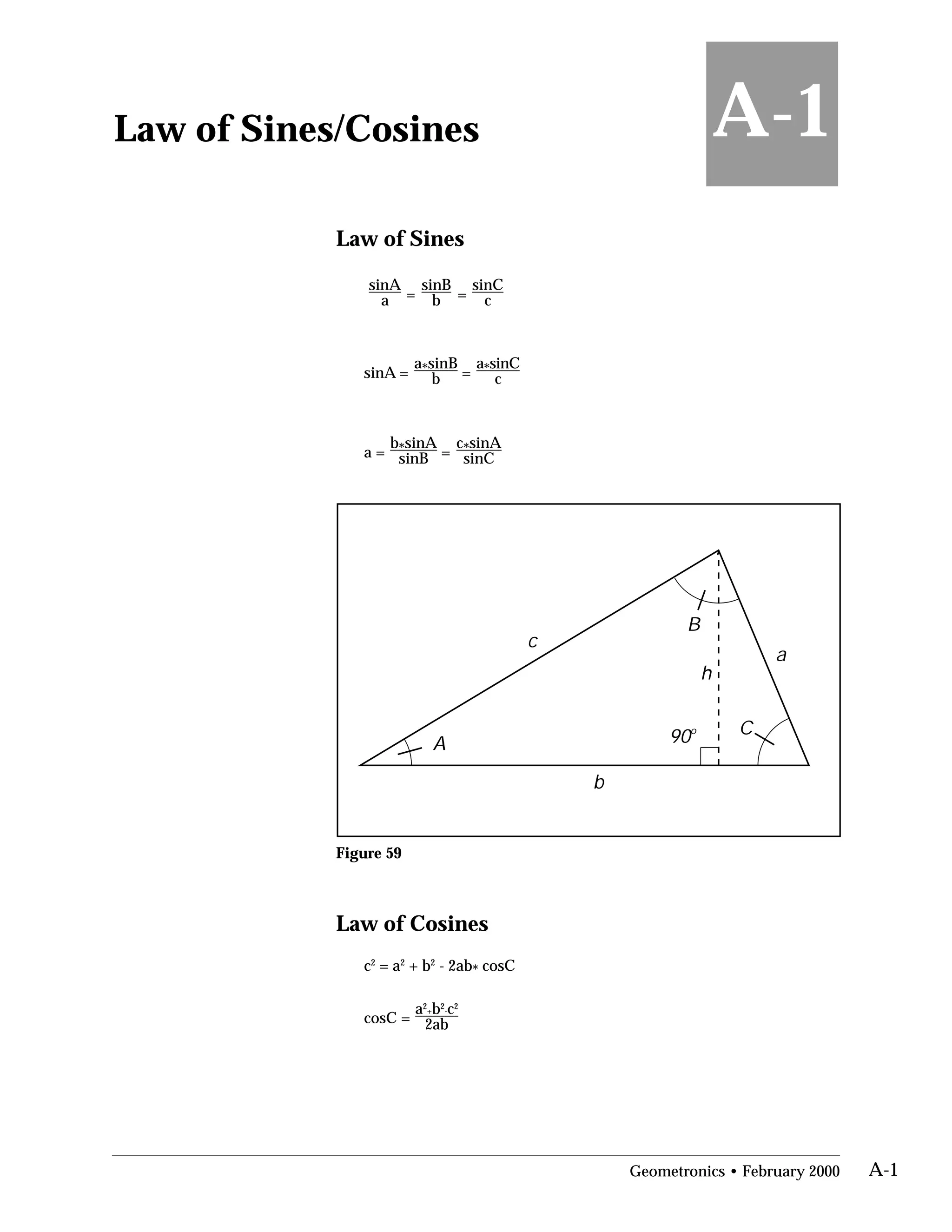 A-1Law of Sines/Cosines

Law of Sines
sinA sinB sinC
= =a b c
sinA =
a*sinB
b =

a*sinC
c
a =
b*sinA
sinB =

c*sinA
sinC
a
b
c
A 90o
B
C
h
Figure 59
Law of Cosines
c2
= a2
+ b2
- 2ab* cosC
cosC =
a2
+b2
-c2
2ab
Geometronics • February 2000 A-1
 