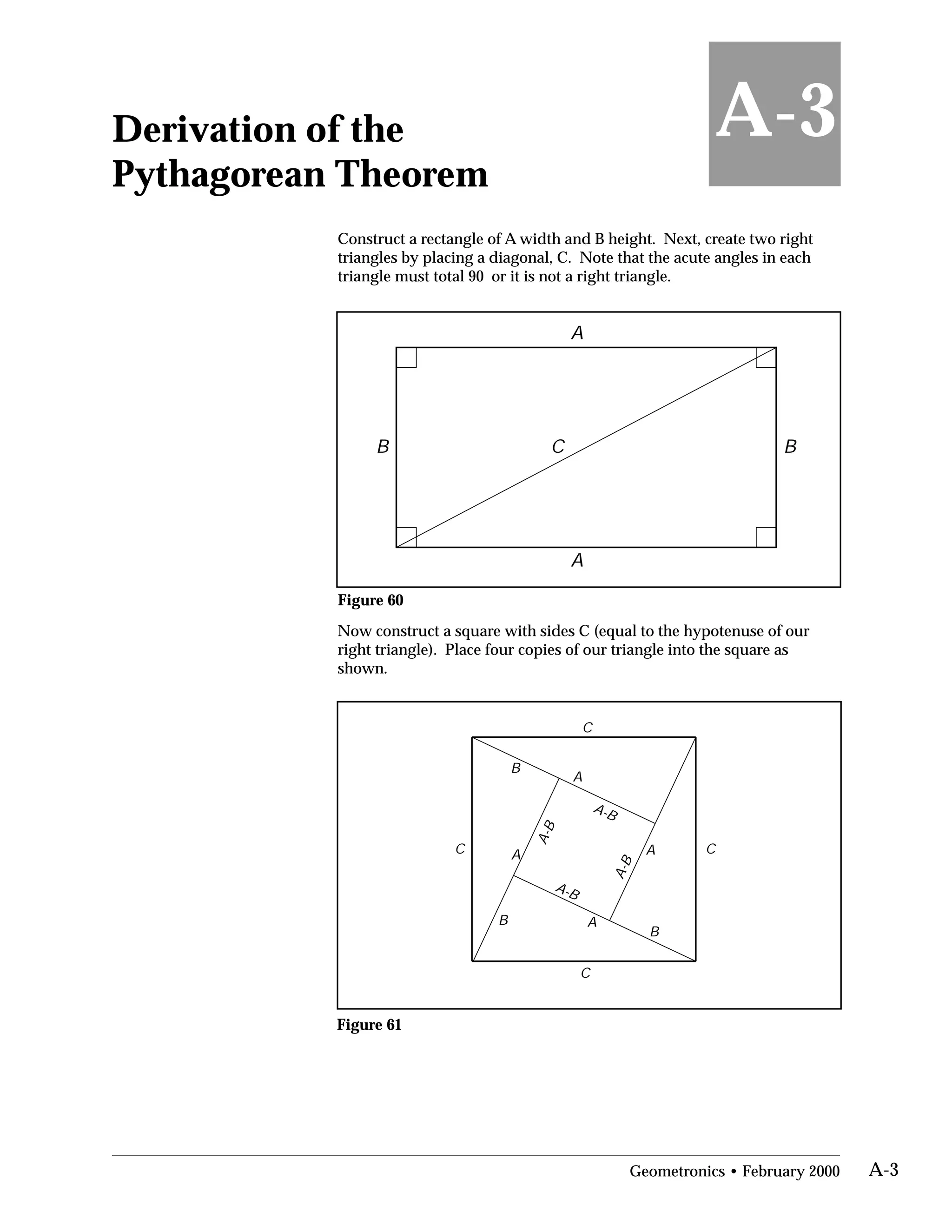 A-3Derivation of the
Pythagorean Theorem
Construct a rectangle of A width and B height. Next, create two right
triangles by placing a diagonal, C. Note that the acute angles in each
triangle must total 90 or it is not a right triangle.
A
A
BB C
Figure 60
Now construct a square with sides C (equal to the hypotenuse of our
right triangle). Place four copies of our triangle into the square as
shown.
A
A
A
A
B
B
B
C
C
C
A-B
A-B
A-B
A-B
C
Figure 61
Geometronics • February 2000 A-3
 