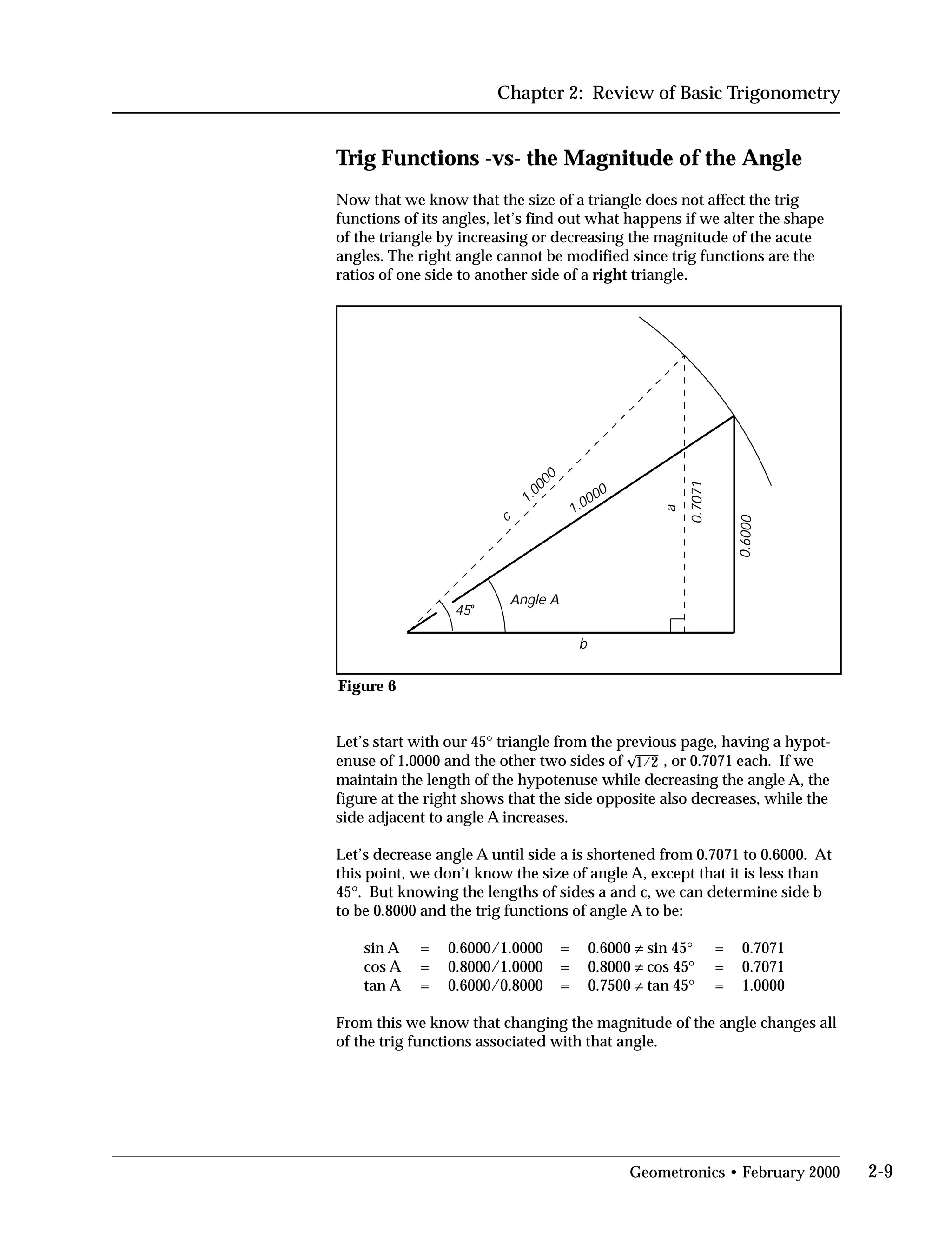 Chapter 2: Review of Basic Trigonometry
Trig Functions -vs- the Magnitude of the Angle
Now that we know that the size of a triangle does not affect the trig
functions of its angles, let’s find out what happens if we alter the shape
of the triangle by increasing or decreasing the magnitude of the acute
angles. The right angle cannot be modified since trig functions are the
ratios of one side to another side of a right triangle.
45o
1.0000
1.0000
0.7071
0.6000
Angle A
b
c
a
Figure 6
Let’s start with our 45° triangle from the previous page, having a hypot­

enuse of 1.0000 and the other two sides of 

maintain the length of the hypotenuse while decreasing the angle A, the

figure at the right shows that the side opposite also decreases, while the

side adjacent to angle A increases.

1/2 , or 0.7071 each. If we
Let’s decrease angle A until side a is shortened from 0.7071 to 0.6000. At

this point, we don’t know the size of angle A, except that it is less than

45°. But knowing the lengths of sides a and c, we can determine side b

to be 0.8000 and the trig functions of angle A to be:

sin A = 0.6000/1.0000 = 0.6000 ≠ sin 45° = 0.7071
cos A = 0.8000/1.0000 = 0.8000 ≠ cos 45° = 0.7071
tan A = 0.6000/0.8000 = 0.7500 ≠ tan 45° = 1.0000
From this we know that changing the magnitude of the angle changes all
of the trig functions associated with that angle.
Geometronics • February 2000 2-9
 